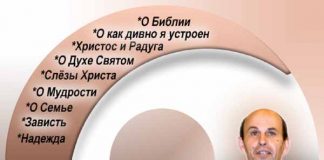 Сандин Михаил – о Библии Сандин Михаил