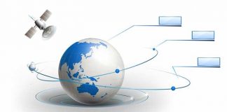 Компьютерные игры, о музыке, об интернете Компьютерные игры, о музыке, об интернете