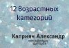 12 возрастных категорий – Каприян Александр 12 возрастных категорий - Каприян Александр